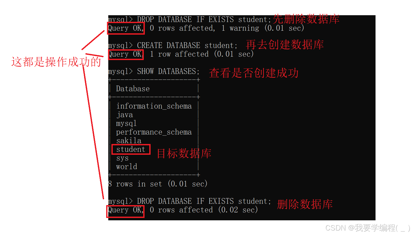 初始MYSQL数据库（1）——创建、删除数据库和数据表的相关操作