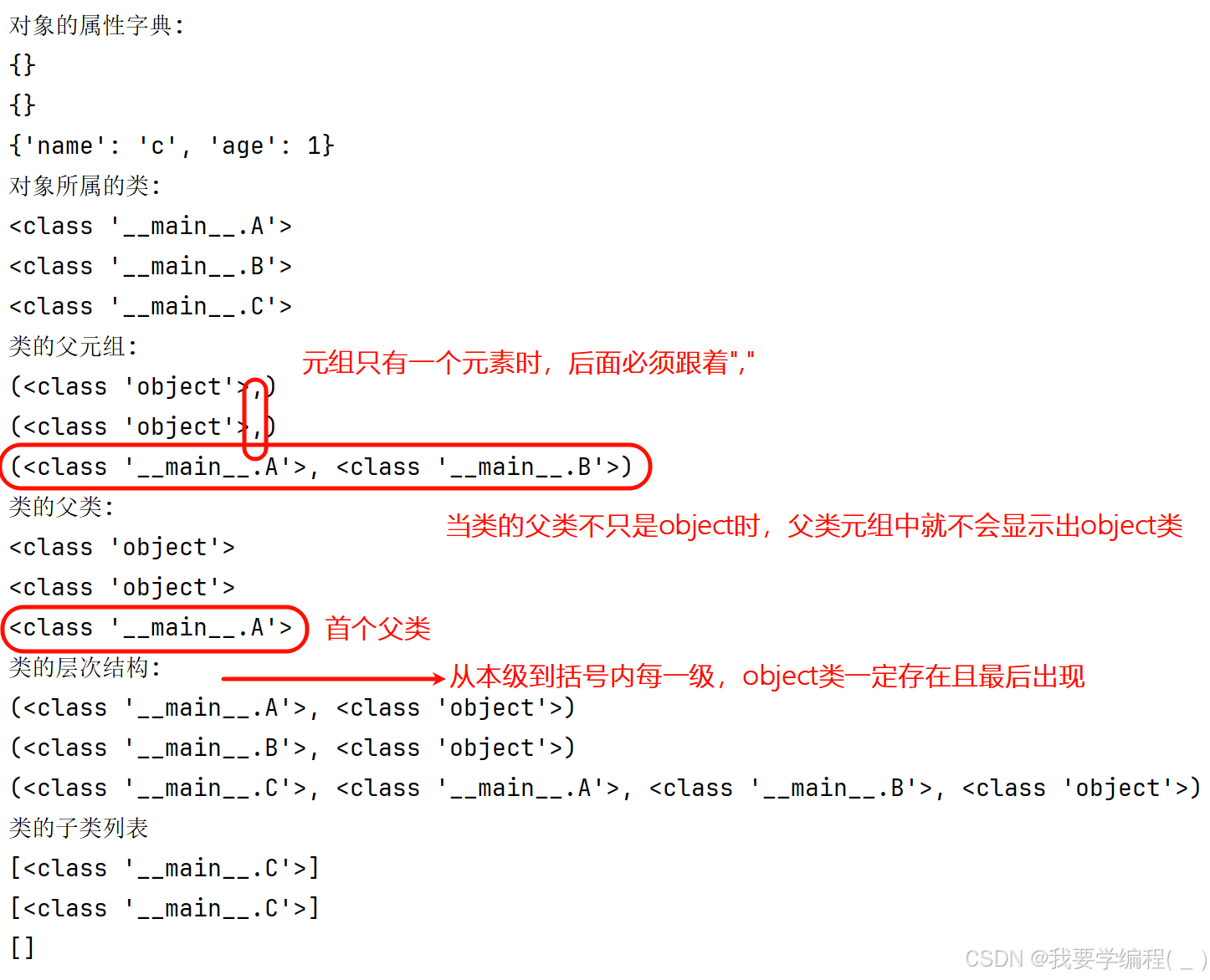 初始Python篇（12）—— object类、对象的特殊属性与方法、深拷贝与浅拷贝