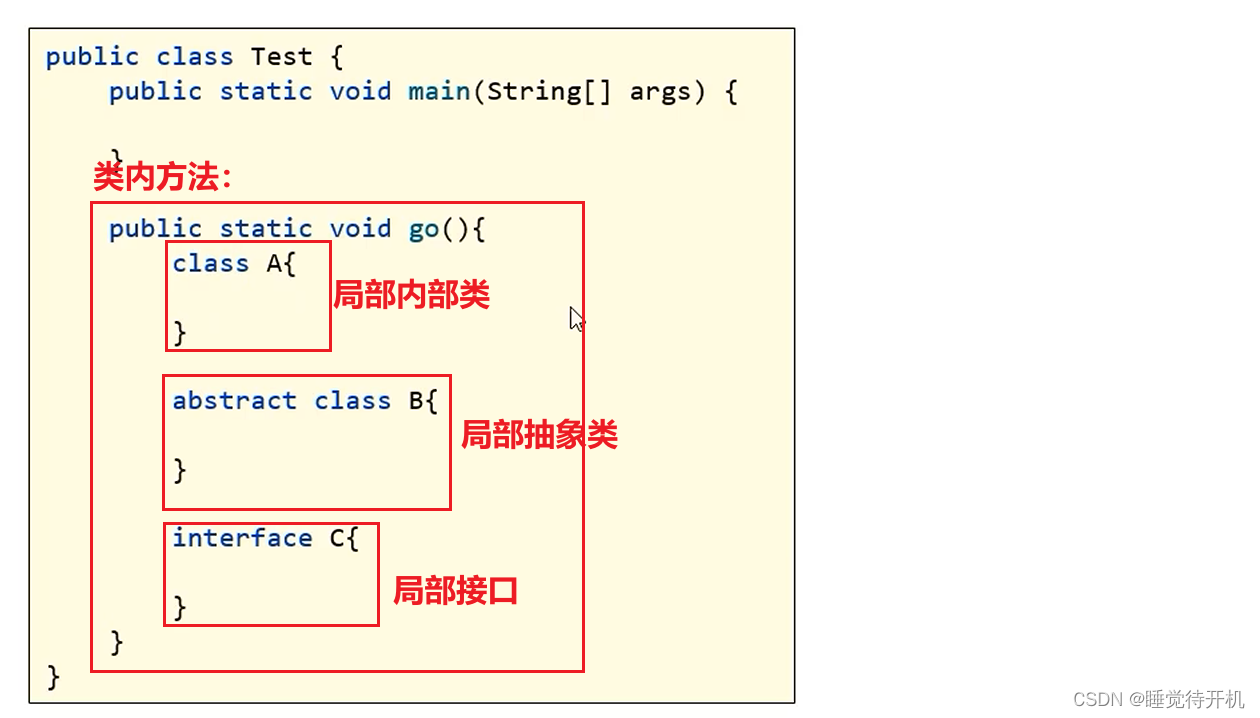 【Java】内部类、枚举、泛型