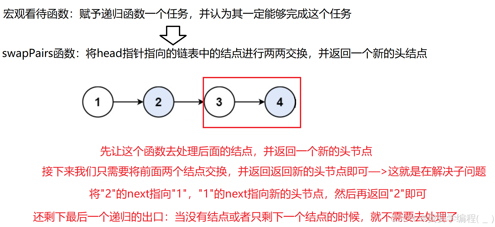 一文详解“递归“在算法中的应用