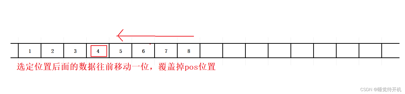 【C项目】顺序表