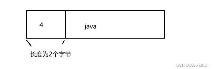 【JavaEE初阶】深入理解TCP协议特性之延时应答，捎带应答，面向字节流以及异常处理