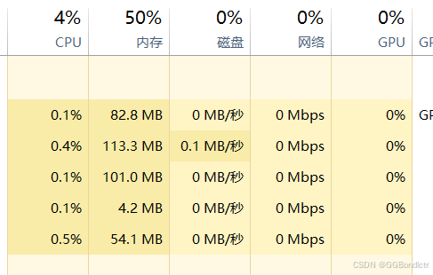 【后端开发】JavaEE初阶——计算机是如何工作的？？？