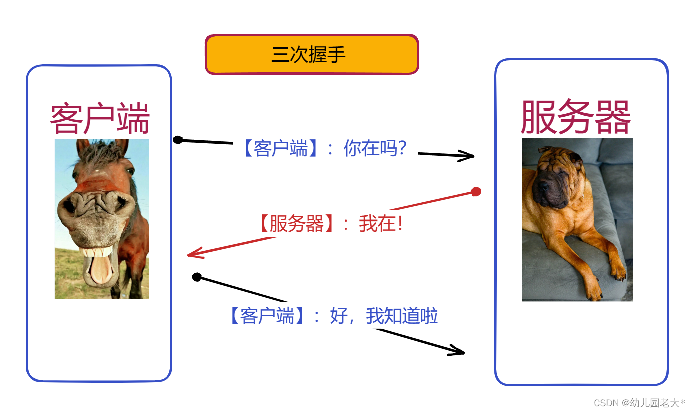 Java详解：网络编程（零基础入门）