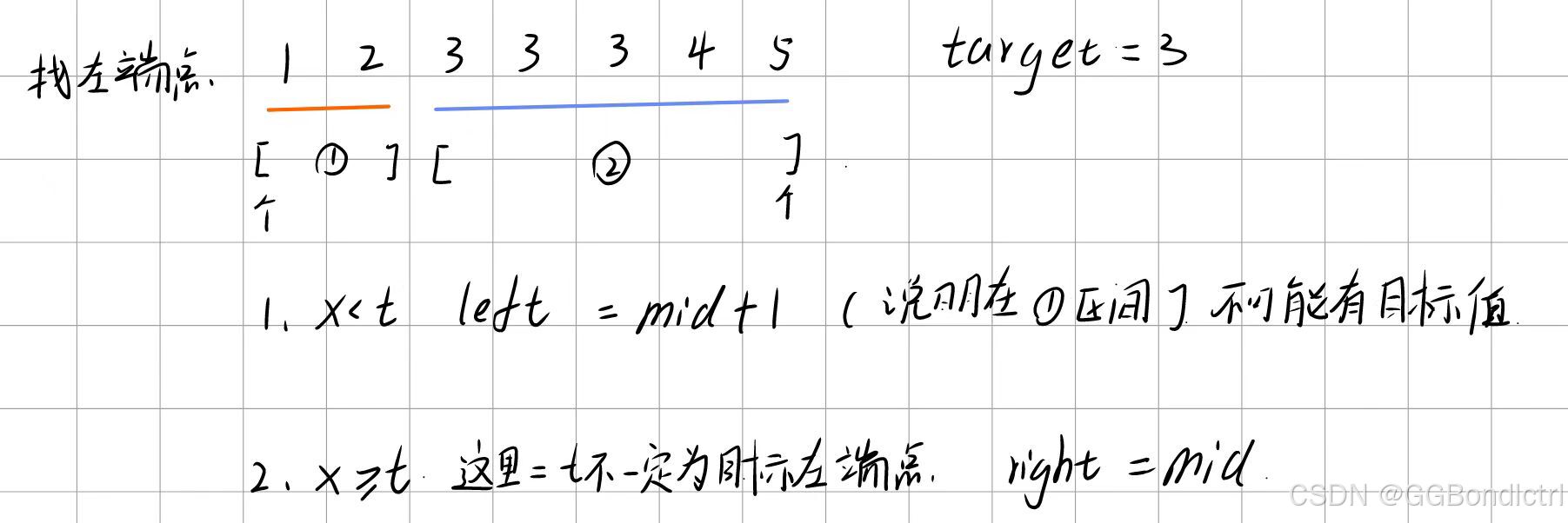 【Leetcode】解锁二分查找：突破解题瓶颈的关键技巧