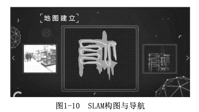 【人工智能概述（二）】人工智能的关键技术