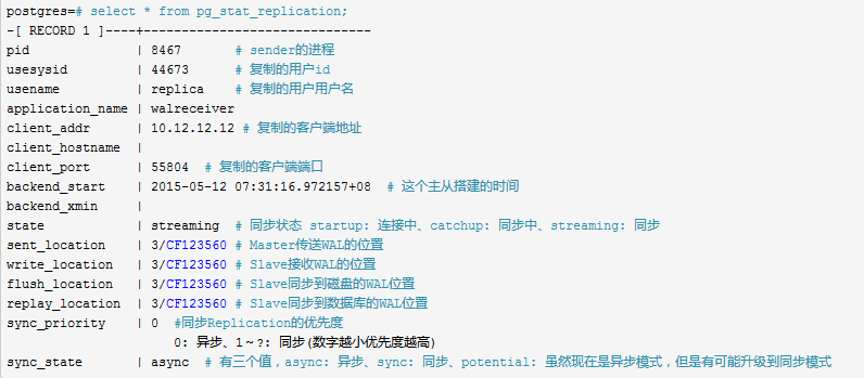 postgresql主从实现之异步流复制