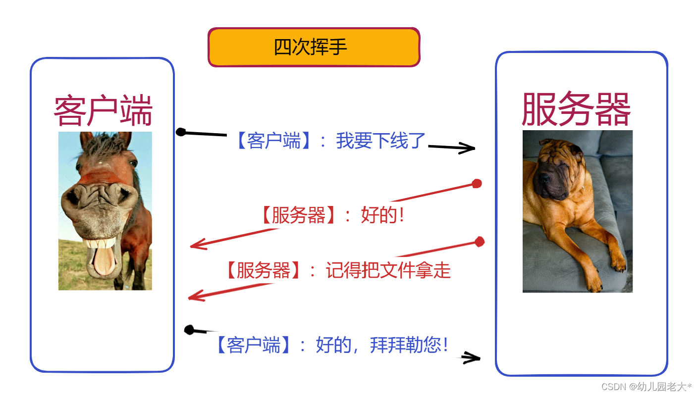 Java详解：网络编程（零基础入门）