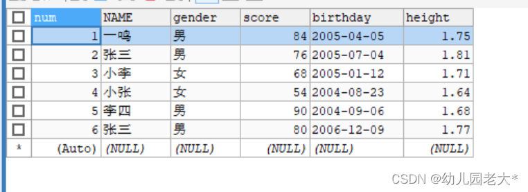 MySQL数据库—DQL查询语句（一篇教会你快速找到想要的数据）