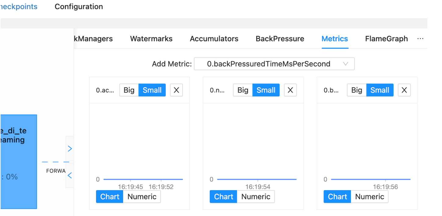 【Flink metric（1）】Flink指标系统的系统性知识：获取metric以及注册自己的metric