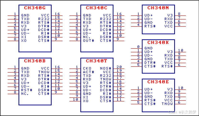 嵌入式技术之原理图&PCB设计-51核心板--自动冷启动电路设计原理图