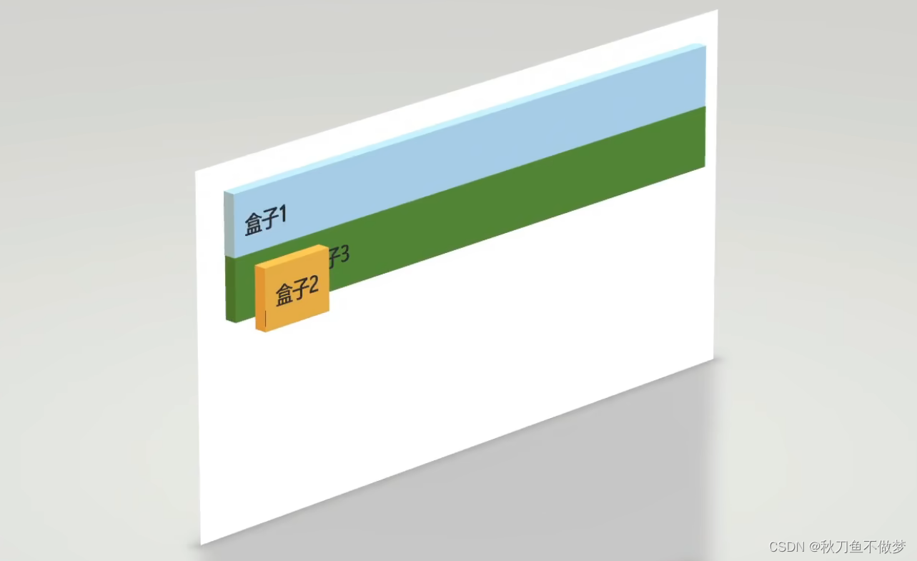 CSS浮动（如果想知道CSS有关浮动的知识点，那么只看这一篇就足够了！）