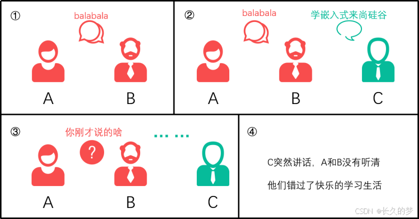 嵌入式技术之原理图&PCB设计-51核心板--自动冷启动电路设计原理图