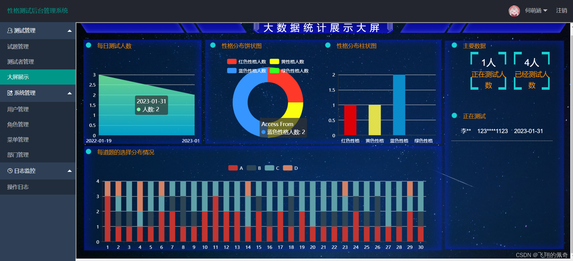 基于springboot实现的个人性格测试系统(分前后端)