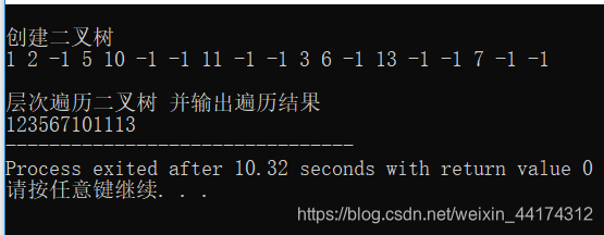 数据结构 二叉树层次遍历 C语言