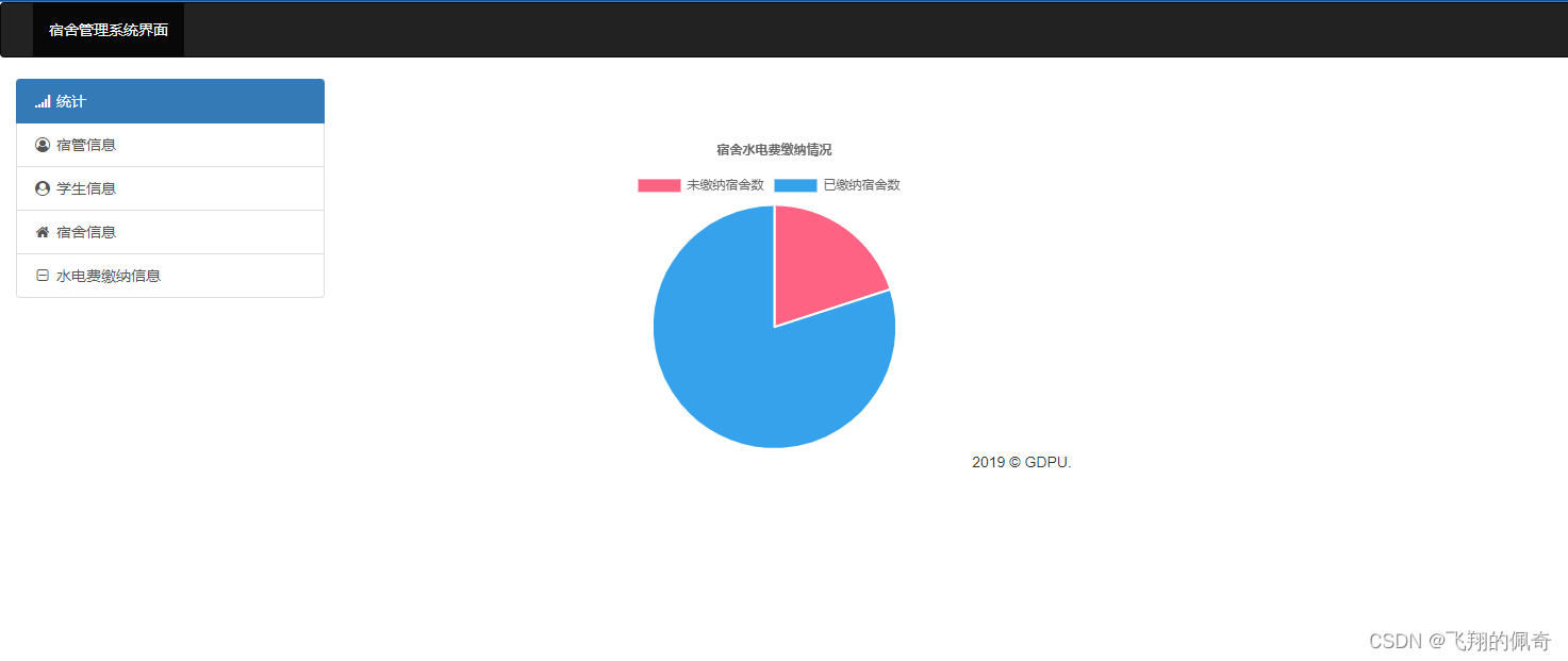 基于servlet学生宿舍管理系统