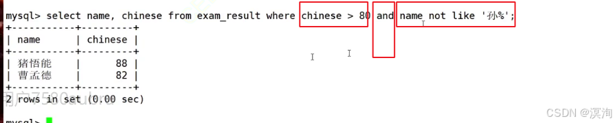 Linux下学【MySQL】表中插入和查询的进阶操作（distinct、between、in、like、where、not、NULL、order by）