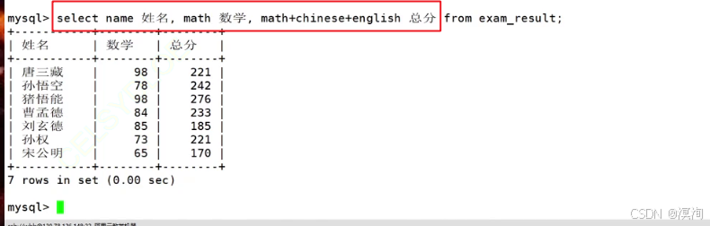 Linux下学【MySQL】表中插入和查询的进阶操作（distinct、between、in、like、where、not、NULL、order by）