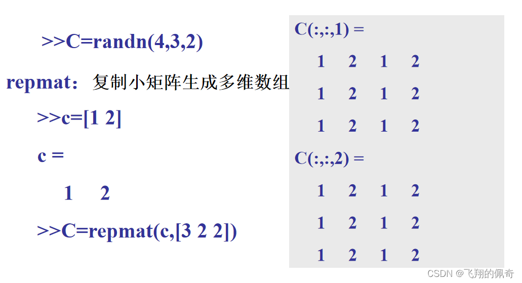 Matlab矩阵和数组的操作
