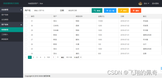基于ssm框架实现家庭理财收支系统(源码+数据库+文档)