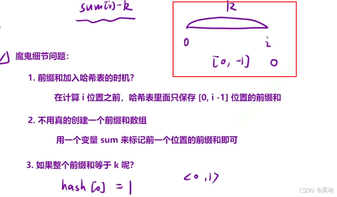 【C/C++算法】从浅到深学习--- 前缀和算法（图文兼备 + 源码详解）