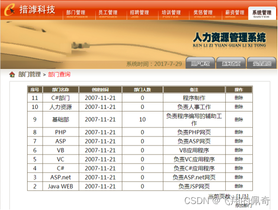 基于javaWeb+jsp人力资源管理系统(含文档)