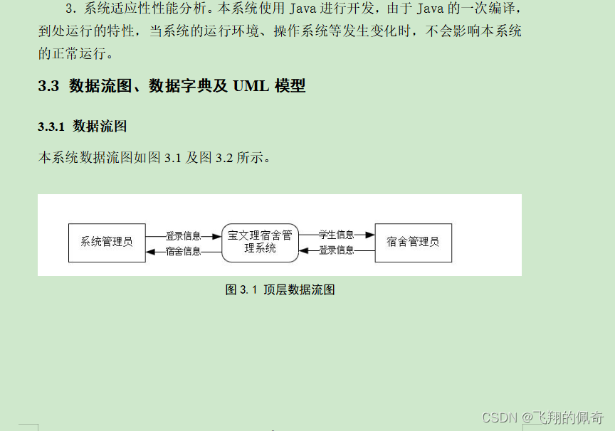 基于springboot+vue宿舍管理系统(完整源码+数据库+文档)
