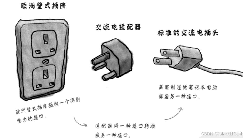 【C++/STL】stack/queue的使用及底层剖析&&双端队列&&容器适配器