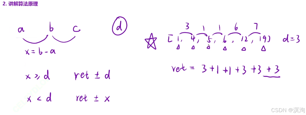 【C/C++算法】从浅到深学习--- 简单模拟算法（图文兼备 + 源码详解）