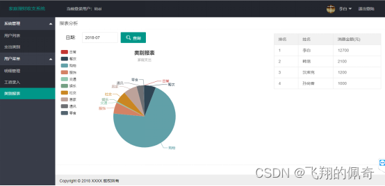 基于ssm框架实现家庭理财收支系统(源码+数据库+文档)