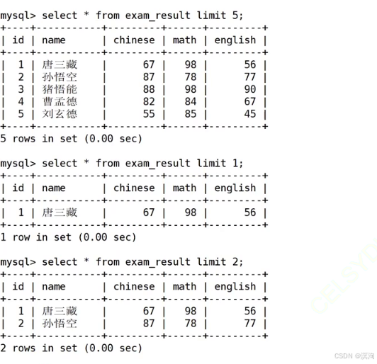 Linux下学【MySQL】表中插入和查询的进阶操作（distinct、between、in、like、where、not、NULL、order by）