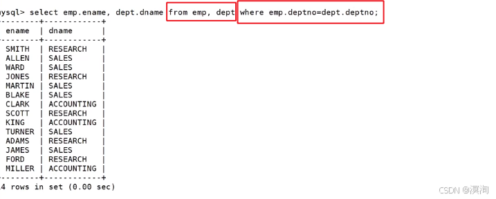 Linux下学【MySQL】表的连接（inner join、left join、right join）（简单试题理解版）