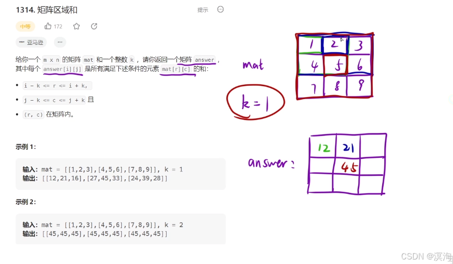 【C/C++算法】从浅到深学习--- 前缀和算法（图文兼备 + 源码详解）