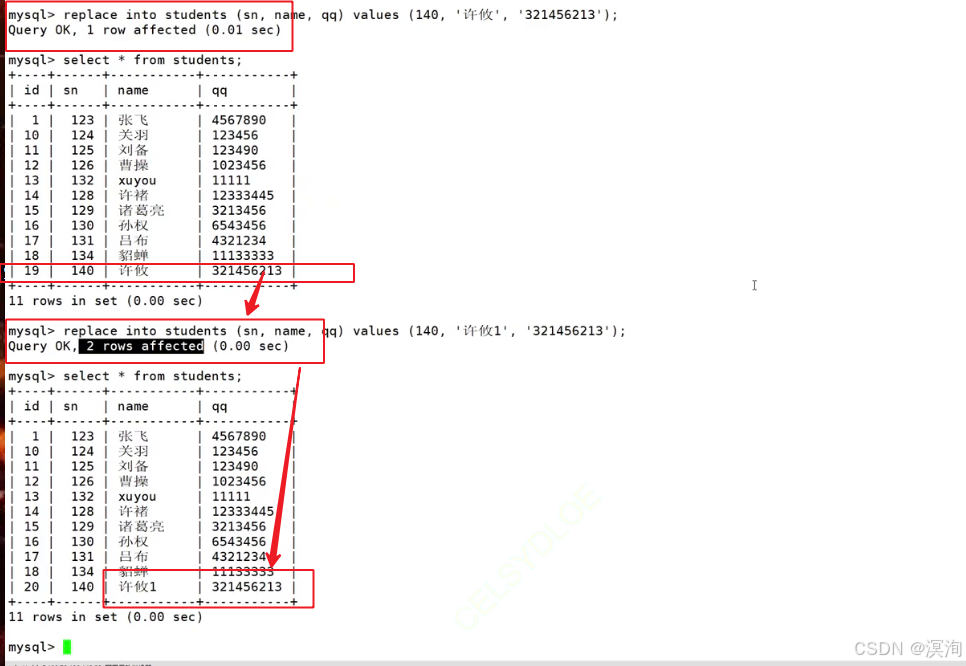 Linux下学【MySQL】表中插入和查询的进阶操作（distinct、between、in、like、where、not、NULL、order by）