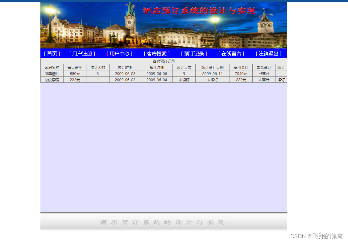 基于Servlet+Jsp实现的酒店客房预定管理系统分前后台
