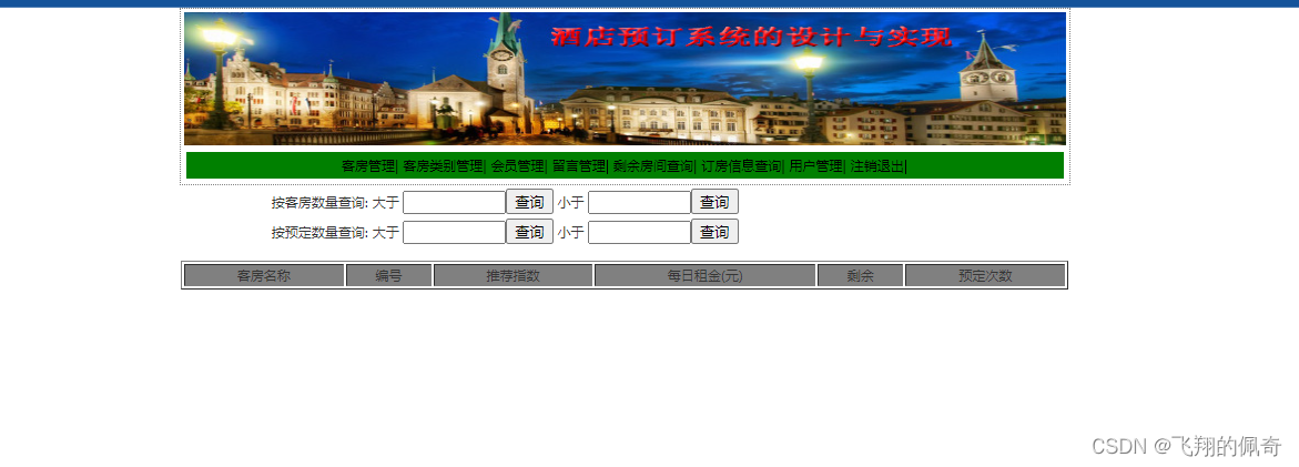 基于Servlet+Jsp实现的酒店客房预定管理系统分前后台