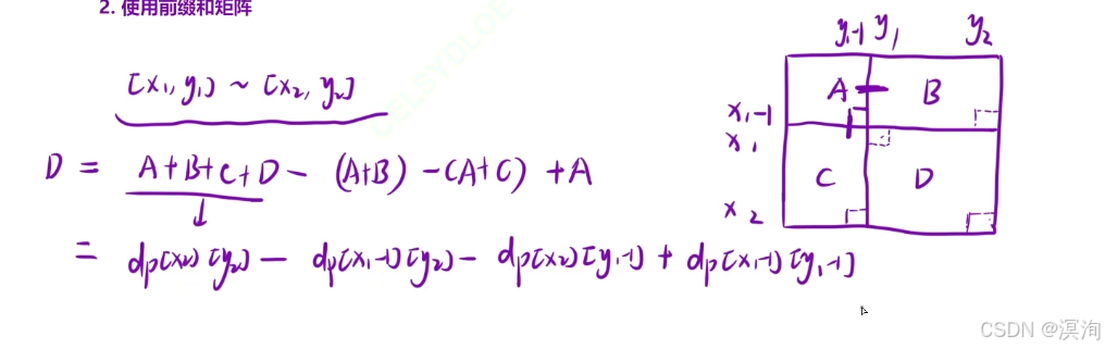 【C/C++算法】从浅到深学习--- 前缀和算法（图文兼备 + 源码详解）