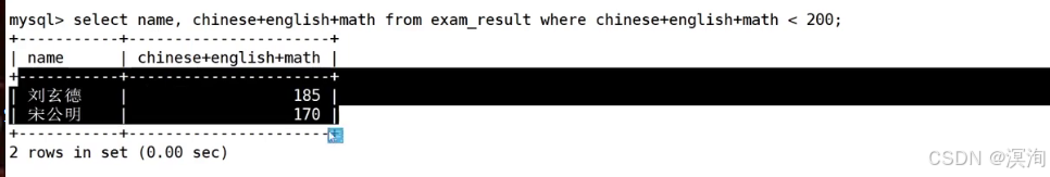 Linux下学【MySQL】表中插入和查询的进阶操作（distinct、between、in、like、where、not、NULL、order by）