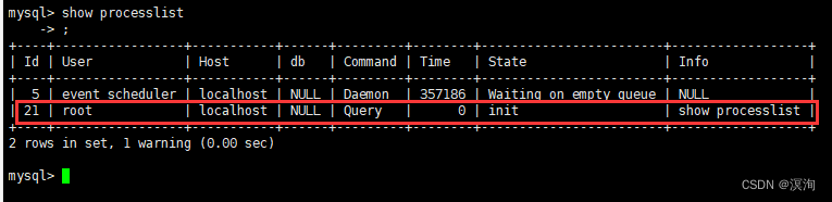 MySQL基础---库的操作（Linux下学习MySQL配实操图）