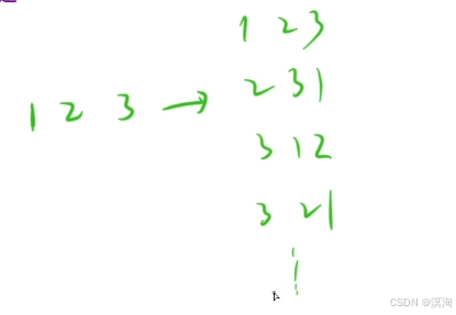 【C/C++算法】蓝桥杯之递归算法（如何编写想出递归写法）