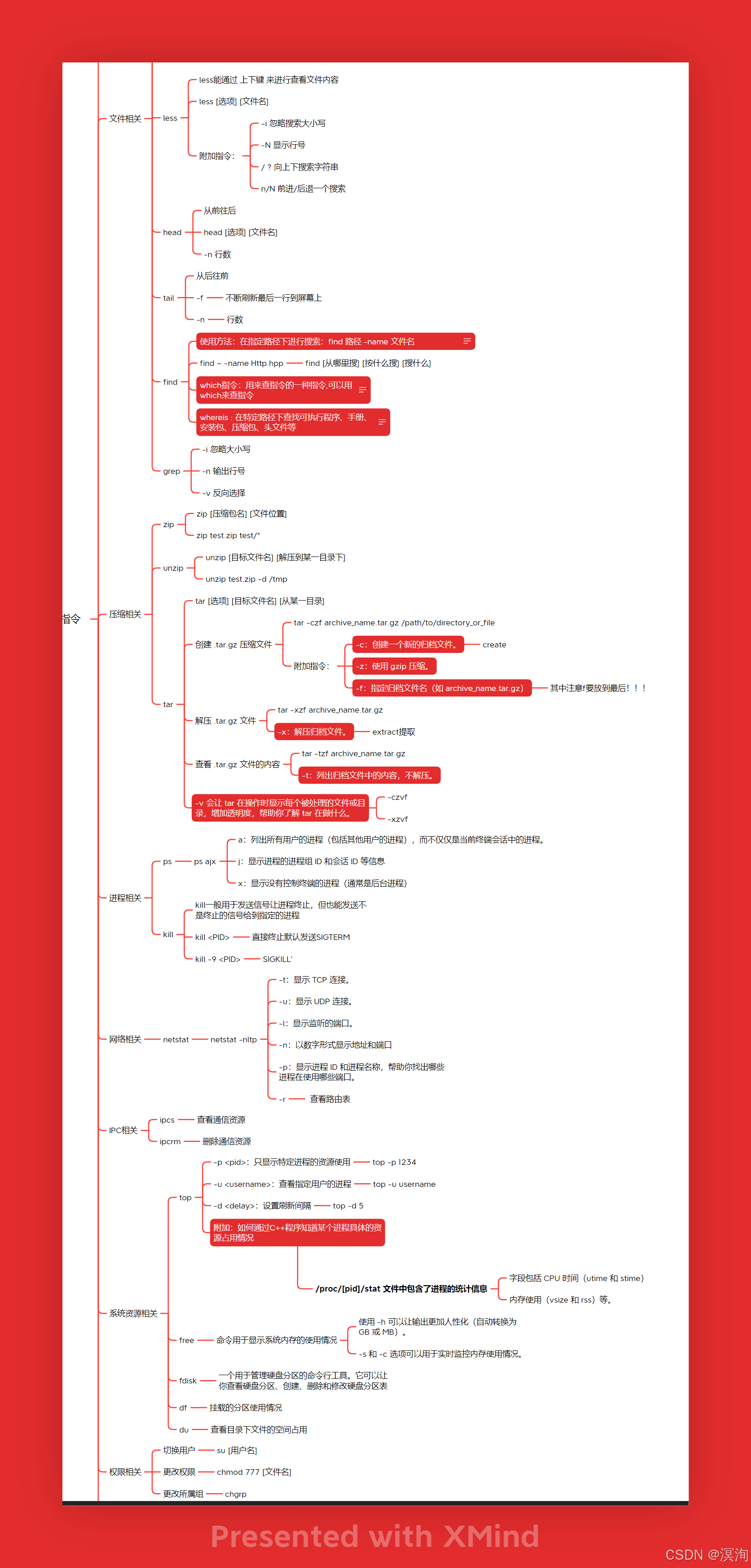 《Linux复习指南》Shell脚本中最常见指令总结