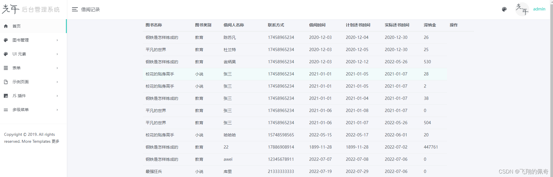 基于springboot图书借阅管理系统【源码+数据库】
