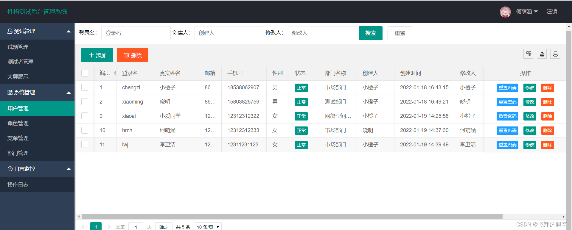 基于springboot实现的个人性格测试系统(分前后端)