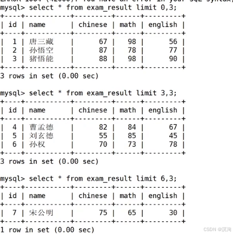 Linux下学【MySQL】表中插入和查询的进阶操作（distinct、between、in、like、where、not、NULL、order by）