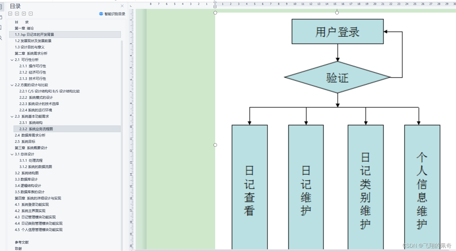 基于servlet实现的日记本管理系统(源码+数据库+文档)