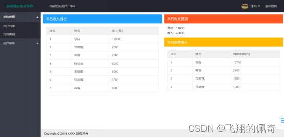 基于ssm框架实现家庭理财收支系统(源码+数据库+文档)
