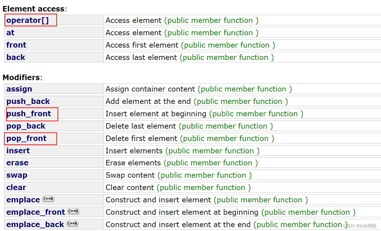 【C++/STL】stack/queue的使用及底层剖析&&双端队列&&容器适配器