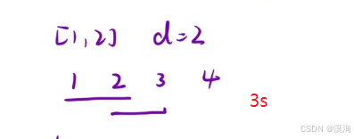 【C/C++算法】从浅到深学习--- 简单模拟算法（图文兼备 + 源码详解）