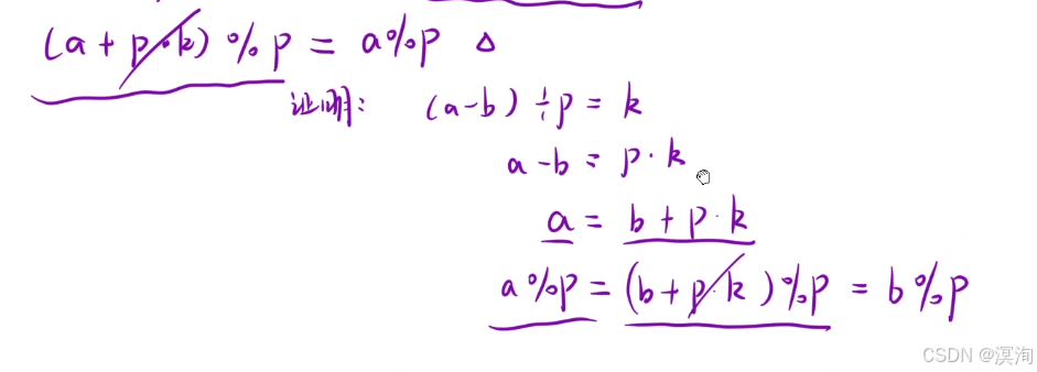 【C/C++算法】从浅到深学习--- 前缀和算法（图文兼备 + 源码详解）