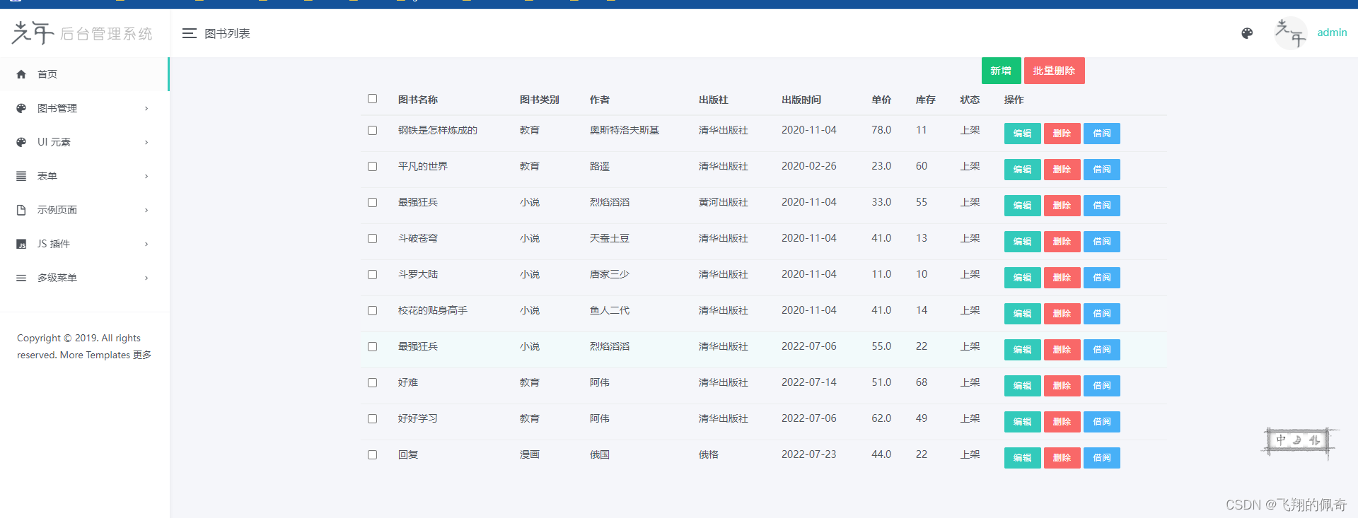 基于springboot图书借阅管理系统【源码+数据库】